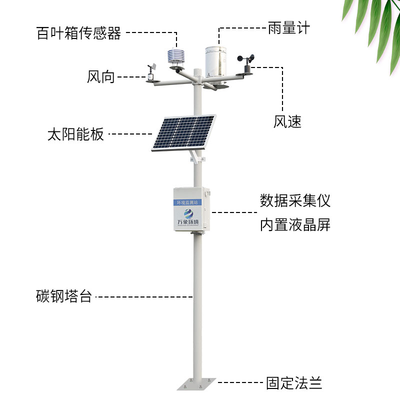 農(nóng)田氣象工作站幫助先進的農(nóng)業(yè)氣象理念發(fā)展