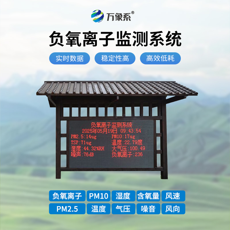 負(fù)氧離子在線監(jiān)測(cè)系統(tǒng)