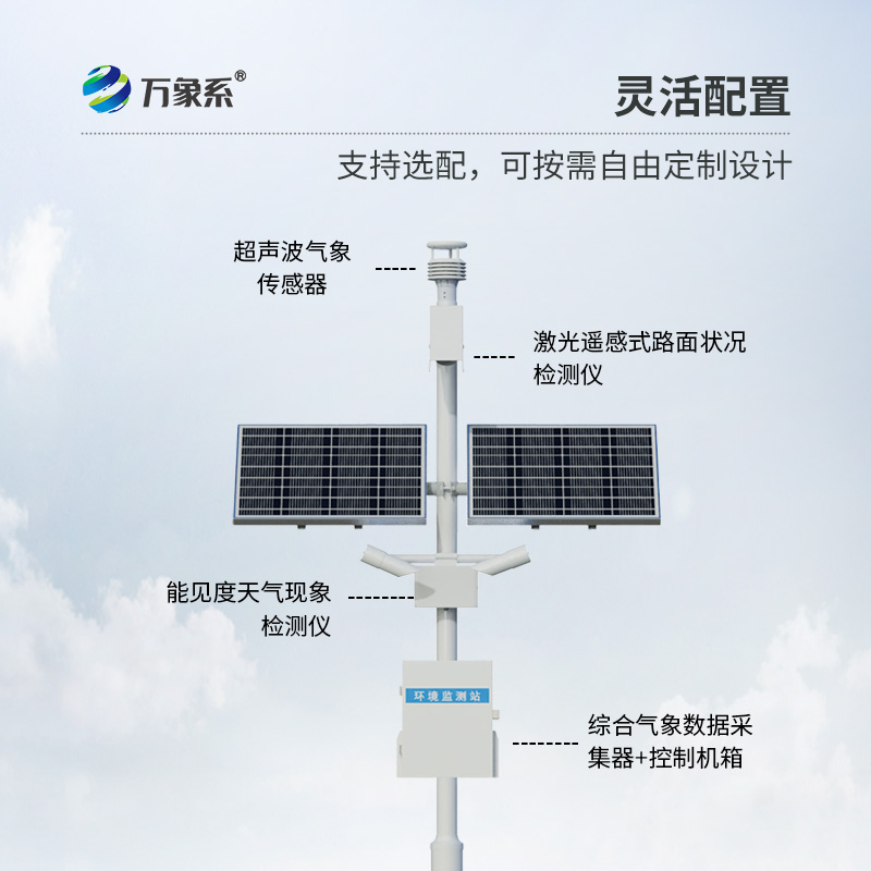 高速公路氣象站如何預知行路風險？